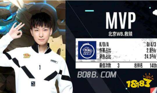 成为了赛事 成为了赛事