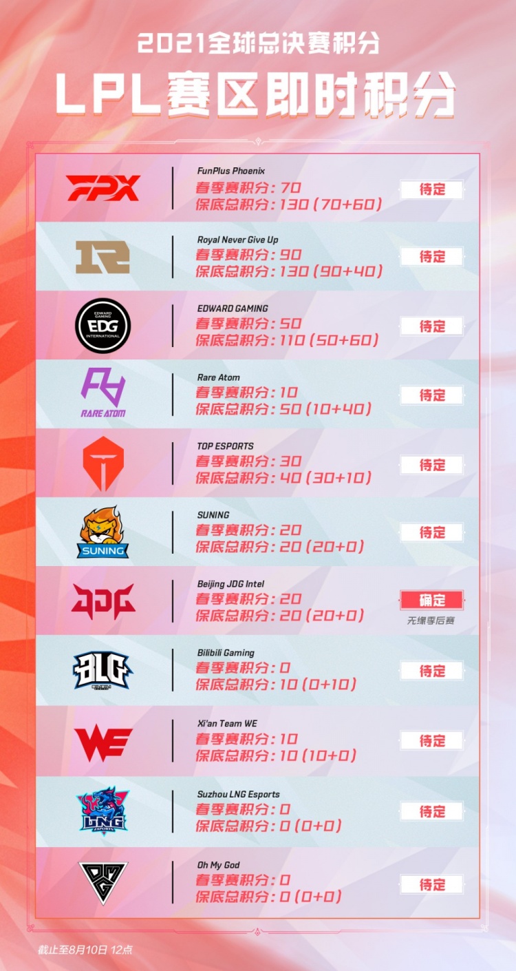 中国羽毛球 中国羽毛球